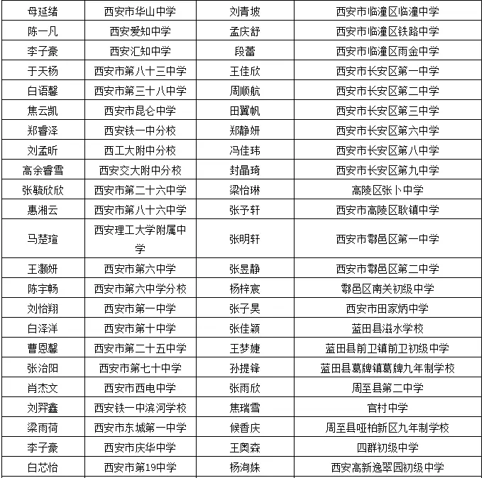 卡盟分站无供货权 新站如何寻找优质供货商