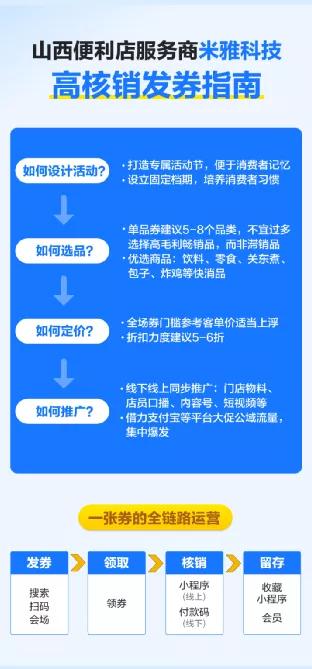 卡盟平台比快手便宜几毛钱官方快手卡盟优惠真相