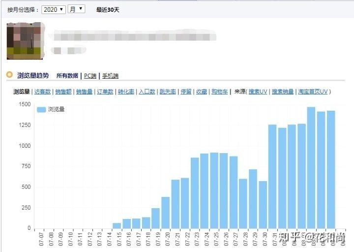 卡盟供货商的货源从哪来卡盟进货渠道有哪些