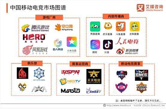 卡盟自创平台有哪些独特优势