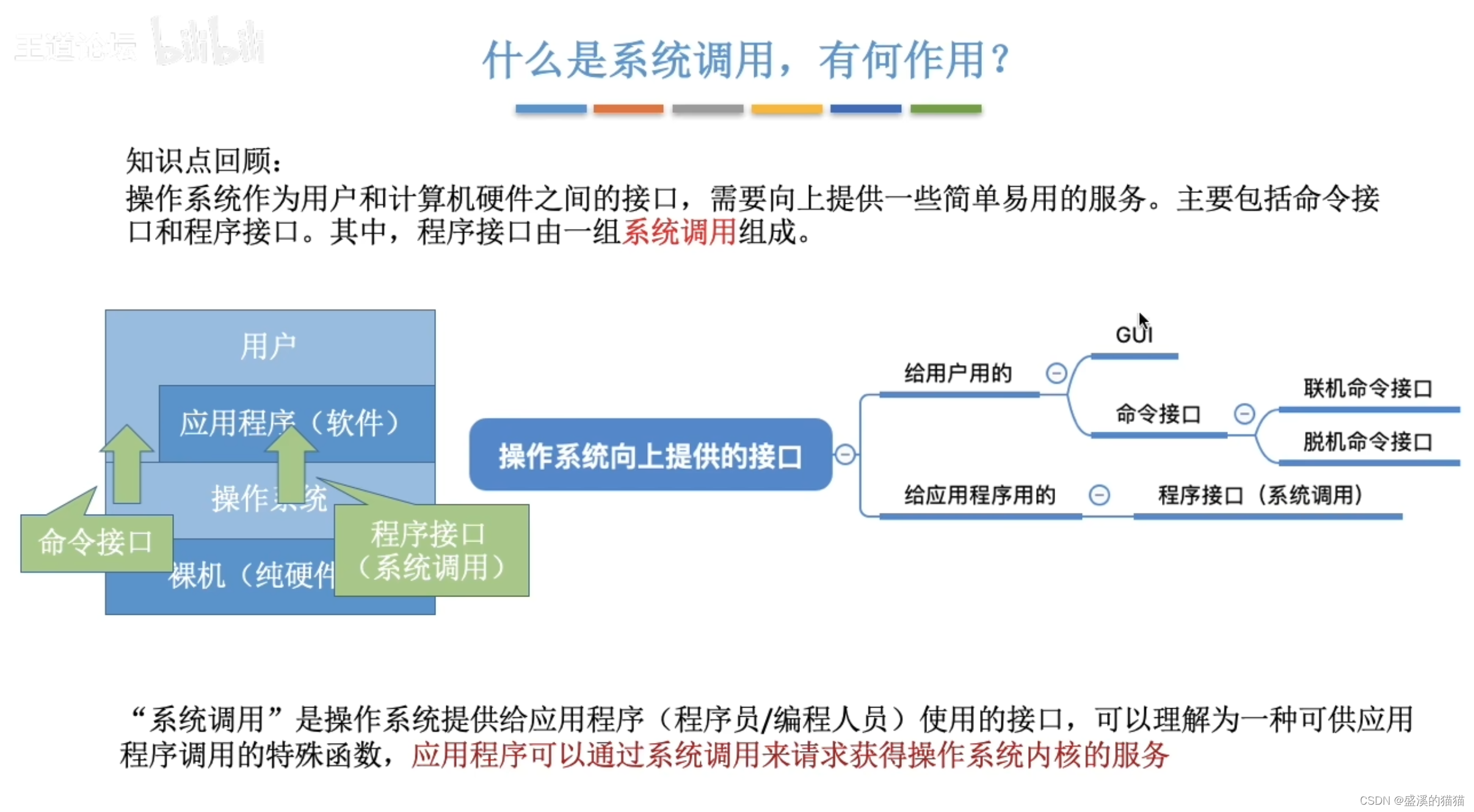 卡盟如何实现快速发展其运作原理是什么