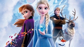 卡盟冰雪奇缘卡片原创吗卡游ssr卡有何不同