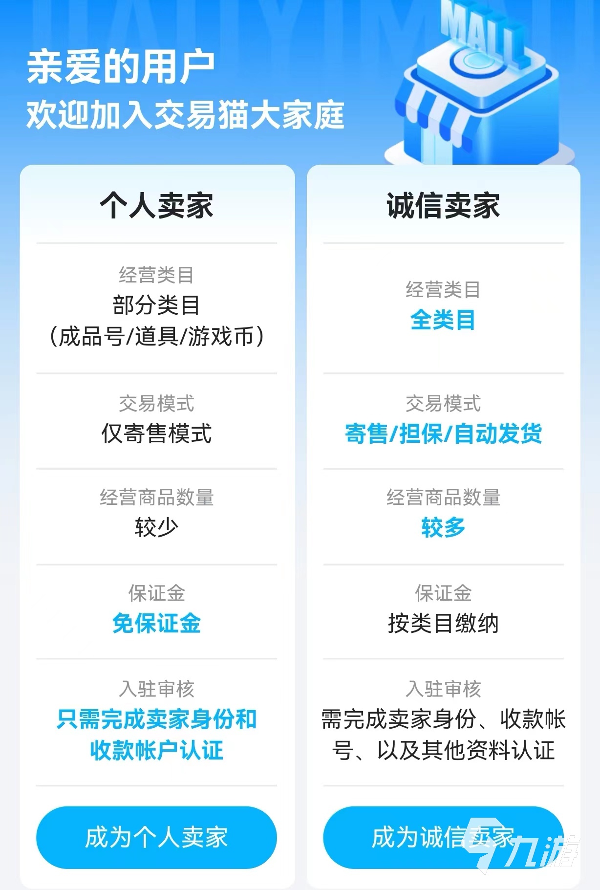 卡盟ika100是自助网站吗卡盟平台怎么用