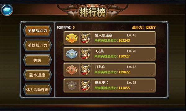卡盟文创卡片有哪些精灵排行榜及等级如何