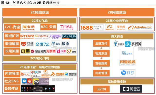 图卡盟持枪效果如何卡盟平台宏图前景怎样