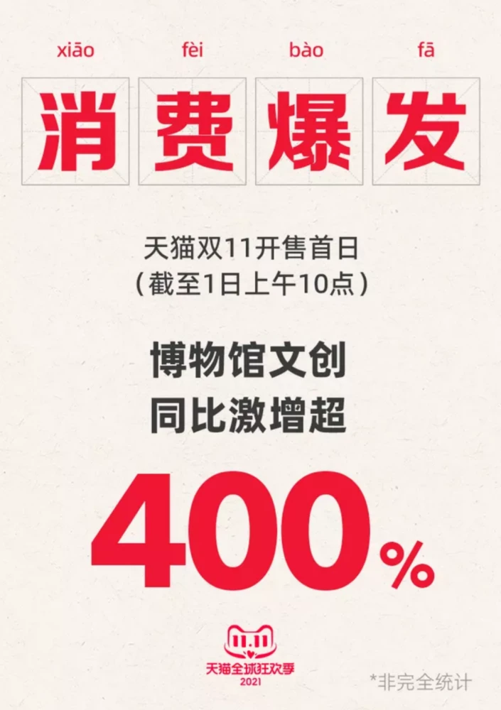 卡盟文创避雷公司哪家好旗舰店推荐靠谱吗