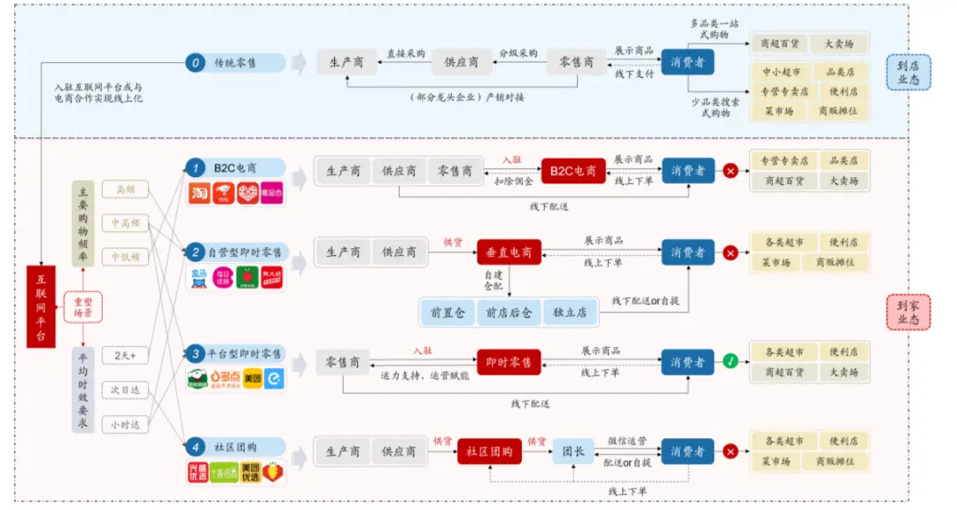 卡盟天使论坛TS和天使卡盟平台官网是同一个吗