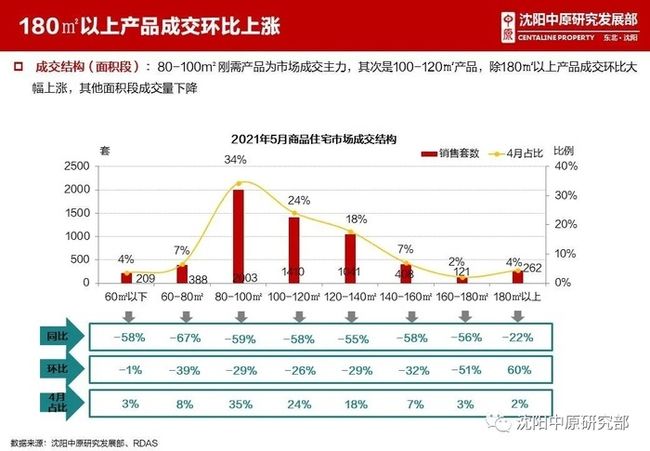 和平捍卫者代刷费用是多少