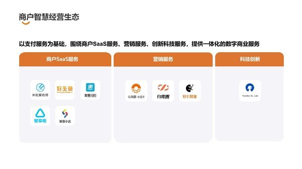 卡盟v金服养卡效果如何卡盟金服科技靠谱吗