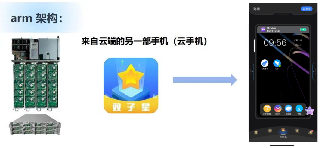 卡盟文创和卡游哪个更胜一筹卡盟详细介绍