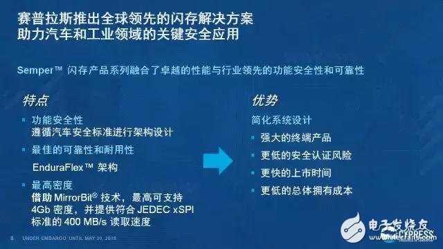卡盟运营几年了安全性有保障吗