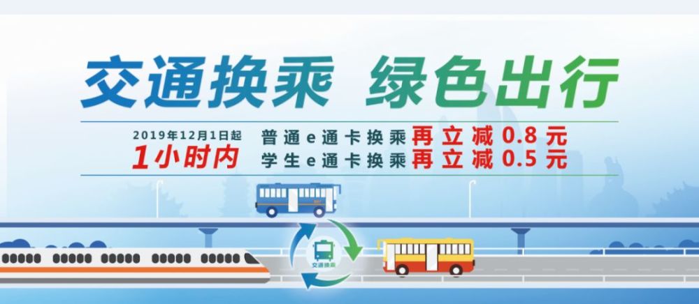 厦门地铁e通卡能否替他人刷卡
