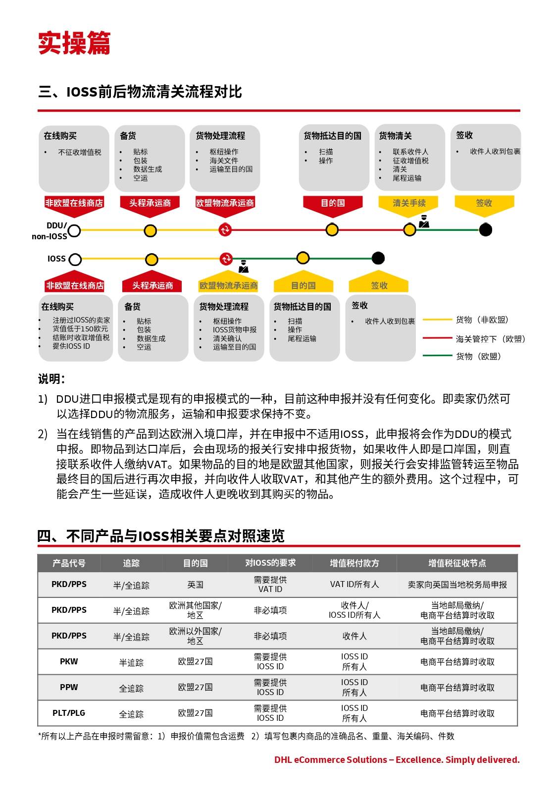 双法代刷zul真的靠谱吗
