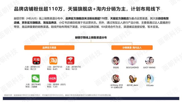 卡盟官方旗舰店直播可信吗卡盟商城是真是假