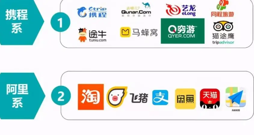 卡盟小王子系列代理靠谱吗小卡盟平台如何加盟