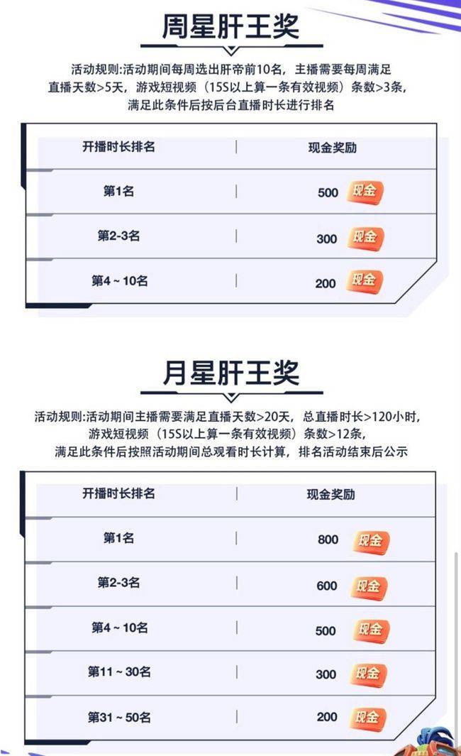 卡盟KS人气如何提升卡盟RST有什么优势