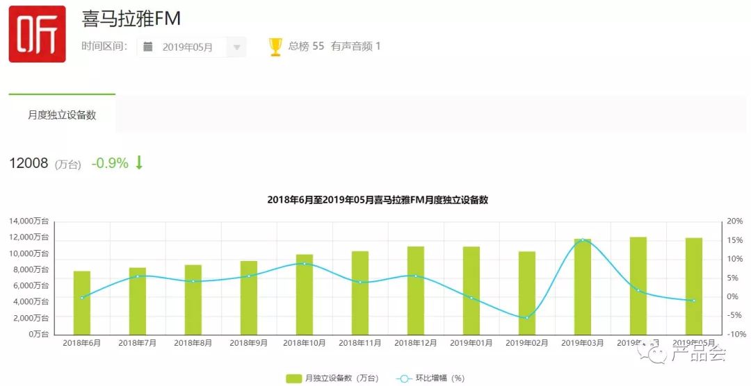 卡盟能否购买安全性和可行性分析