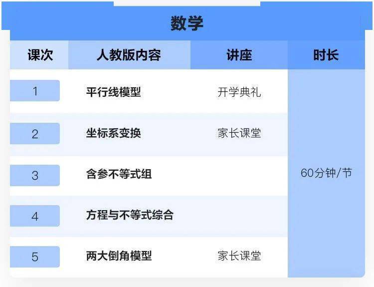 初三刷题究竟有用吗代人刷题与刷题班的价值探究