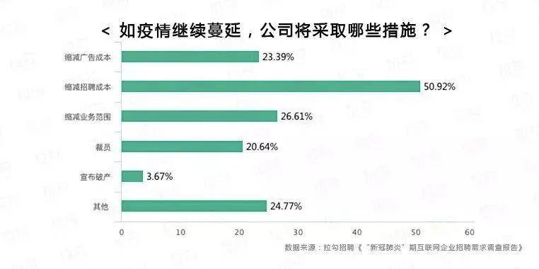 卡盟摄影新乡分公司招人吗摄影岗位虚位以待