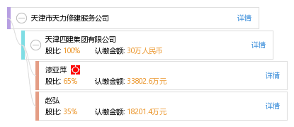 卡盟文创杭州公司电话是多少有正版授权吗