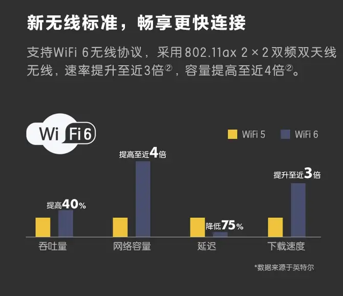 5大松松代刷秘诀让你的代刷任务更高效轻松