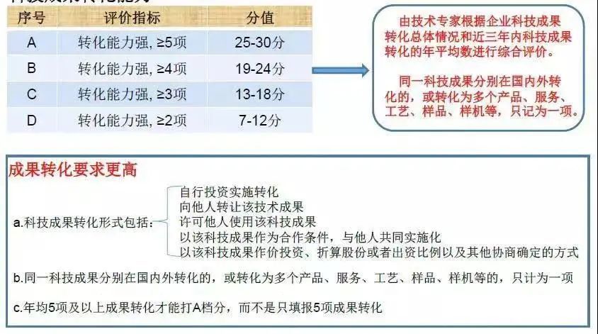 5大独特优势让高新投hti代刷彩票服务在市场中脱颖而出