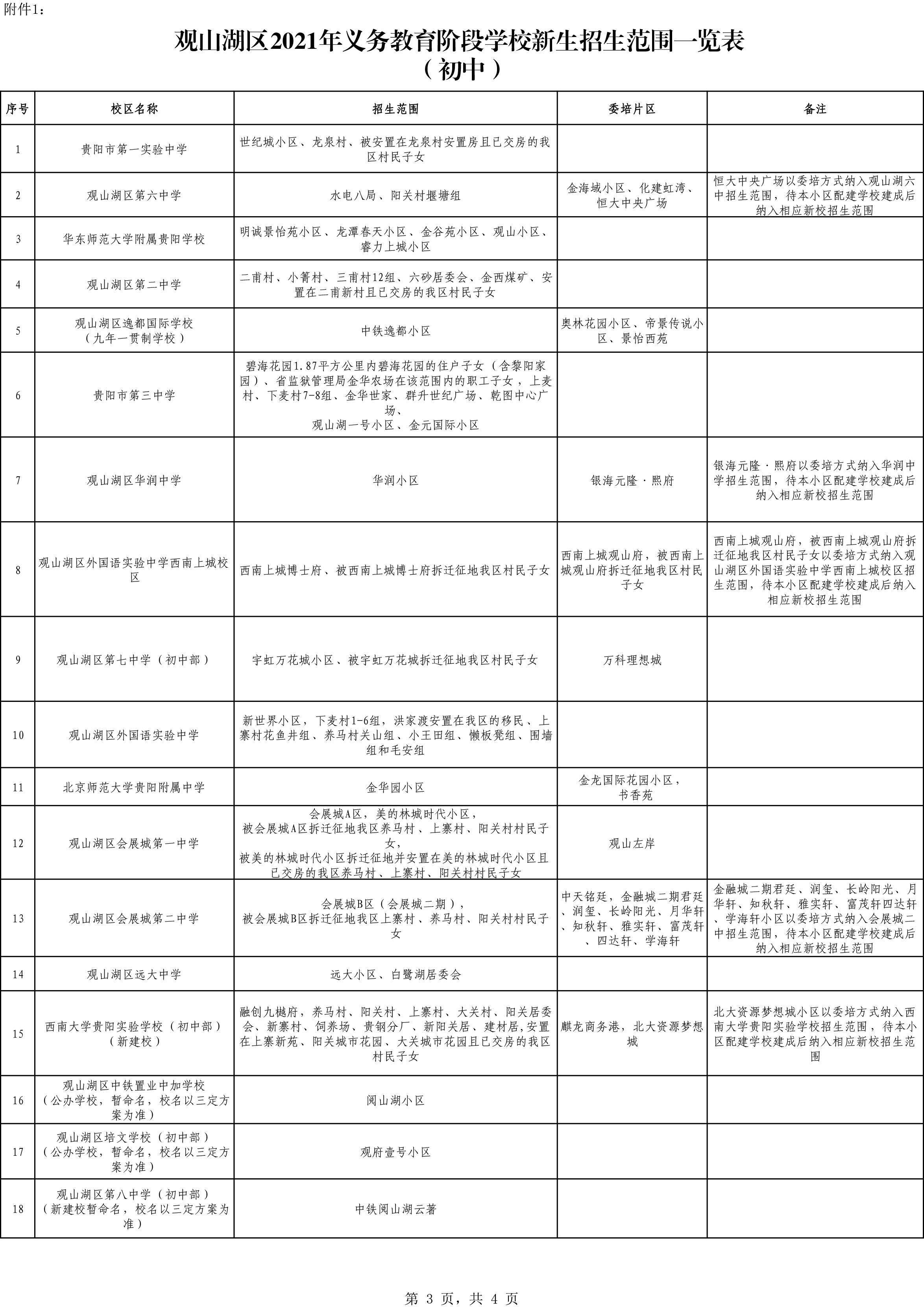 3招玩转悟空卡盟平台悟空卡牌收藏不再难