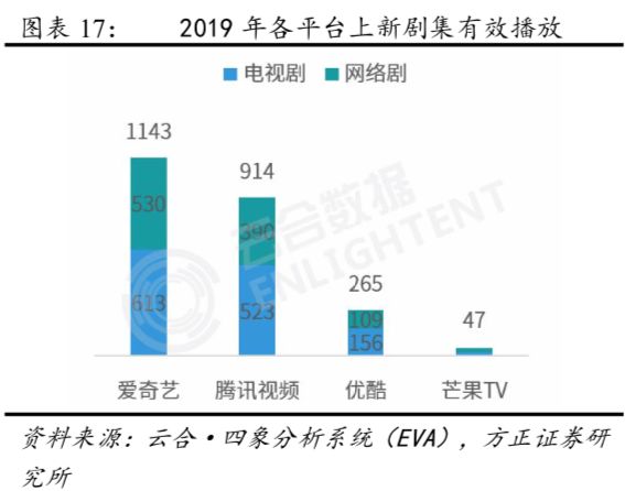 5种高效旻天代刷方法提升代刷效率与用户体验。
