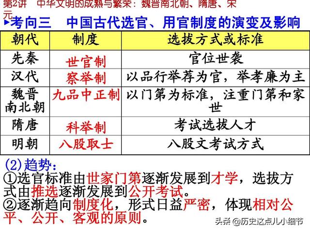 如何详细操作贵族积分代刷的3个关键步骤和安全措施。