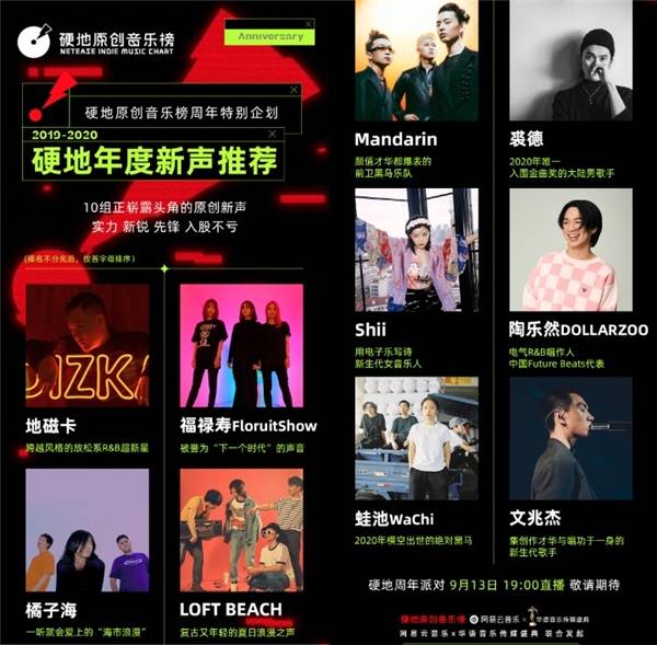 别再愁网易云乐迷团代刷免费代刷方法在这里