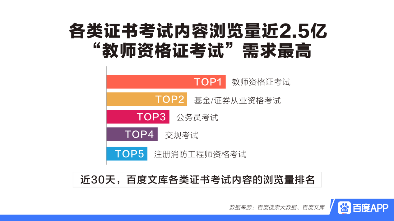 为什么说爱涛卡盟是我的最爱卡盟推荐理由