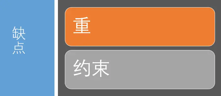 3招学会李宁烈骏6代怎么刷小白也能轻松操作