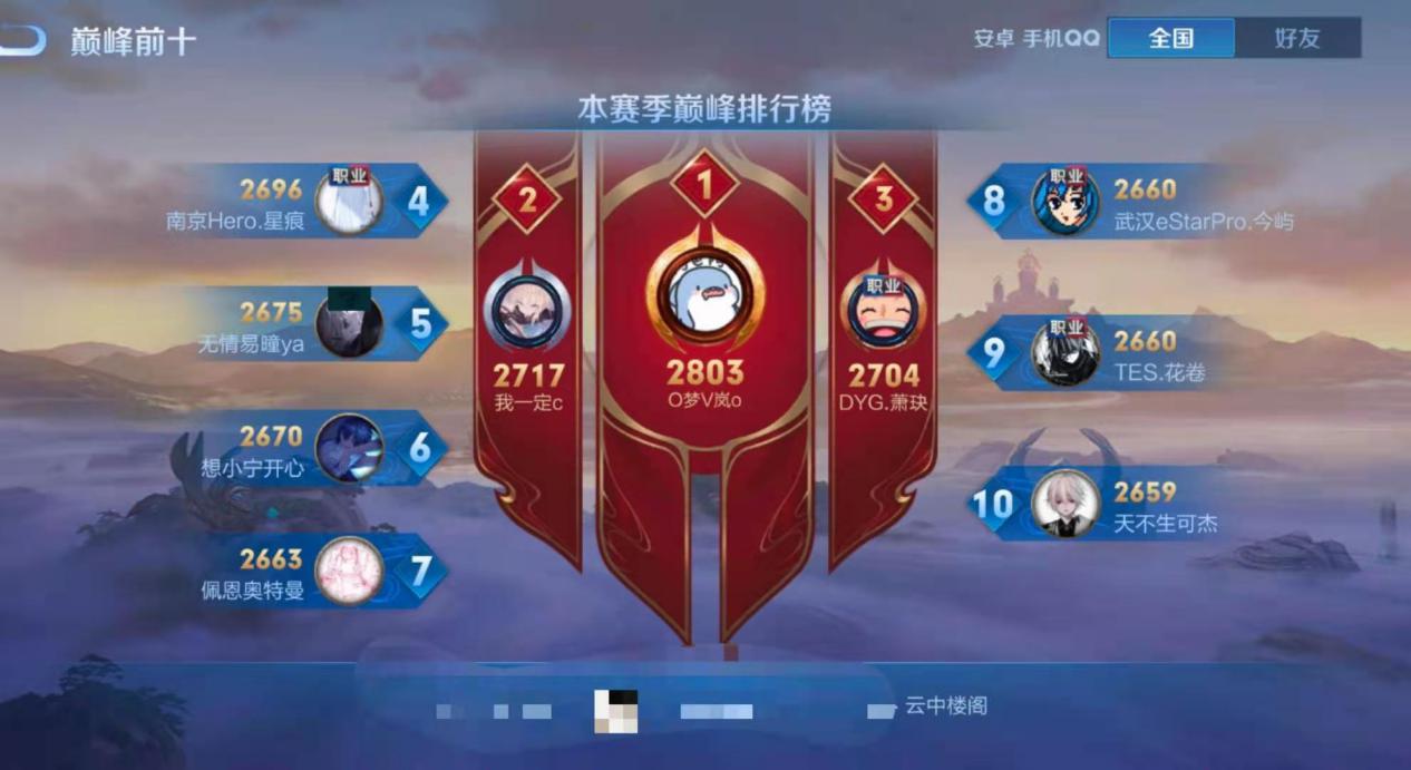 5大技巧在雷少卡盟提升雷卡游戏主播的人气。