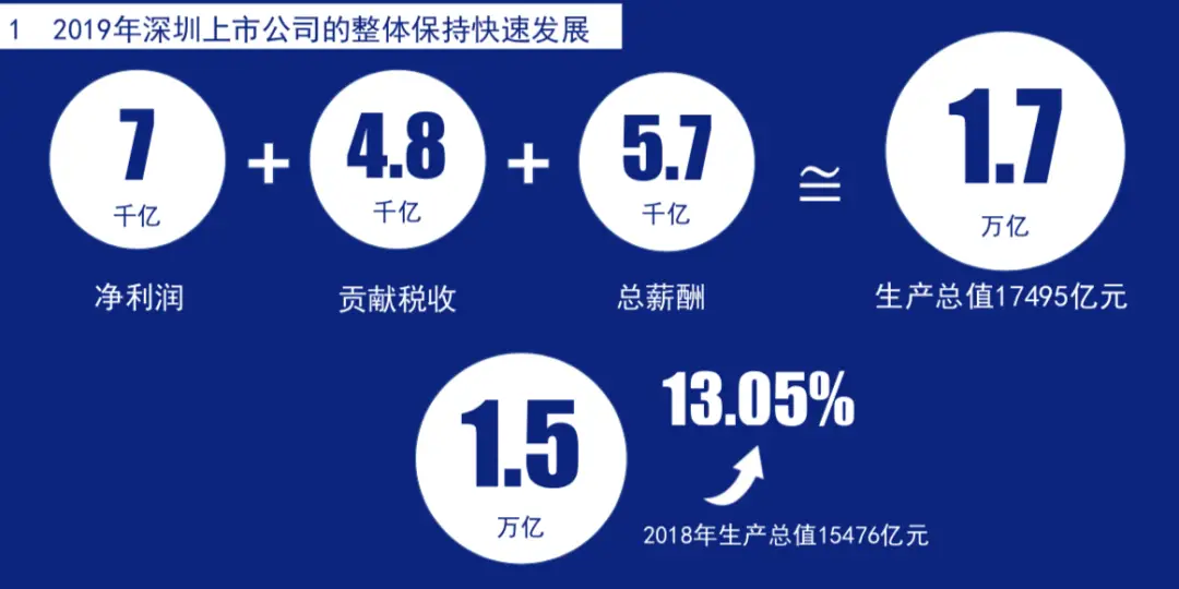 5大理由选择郎溪卡盟作为你的卡盟解决方案。