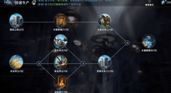 如何高效远征代刷与搬砖提升游戏资源获取速度