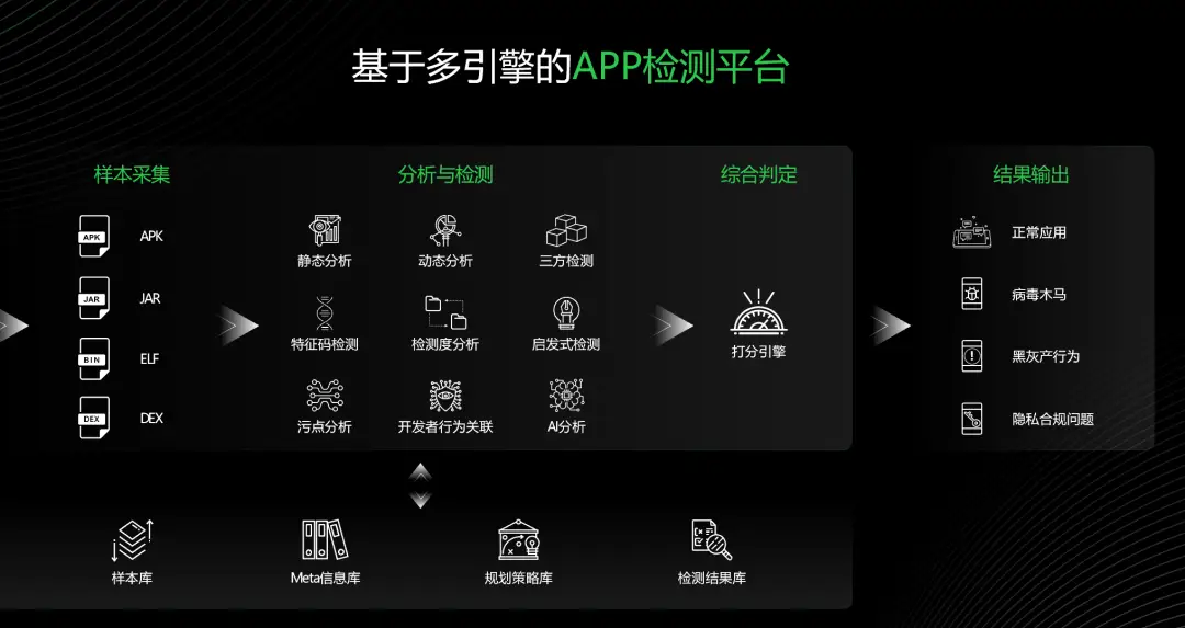 如何让乐跑代刷停止运行乐跑代刷服务是否安全可靠