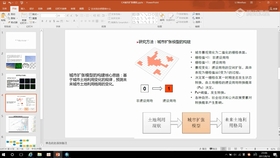 如何聚焦小坤卡盟视觉与卡盟小辉的核心要素