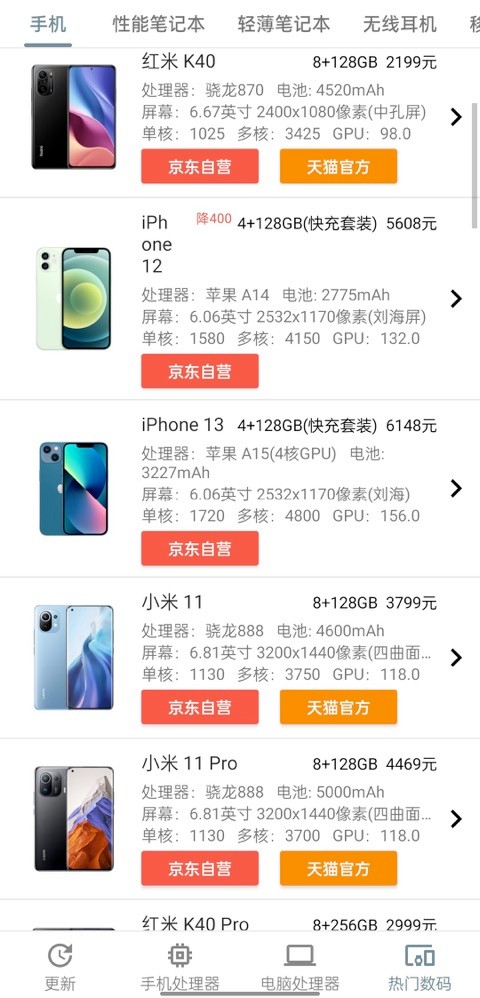 为什么这个小家伙卡盟的好看让人无法移开视线