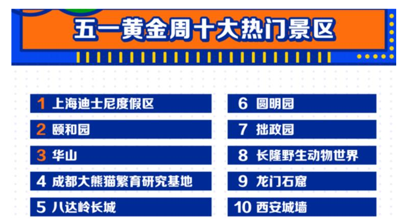 5大实用策略提升金马门代刷会员的工作效率。