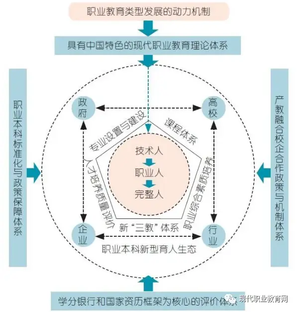 为什么选择普丰代刷业务员作为职业发展新路径