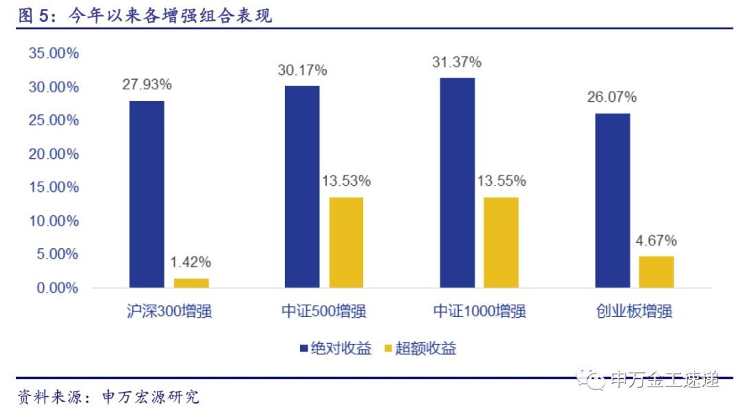 为什么陈新娟盟威戴卡能引领行业新趋势三大关键因素