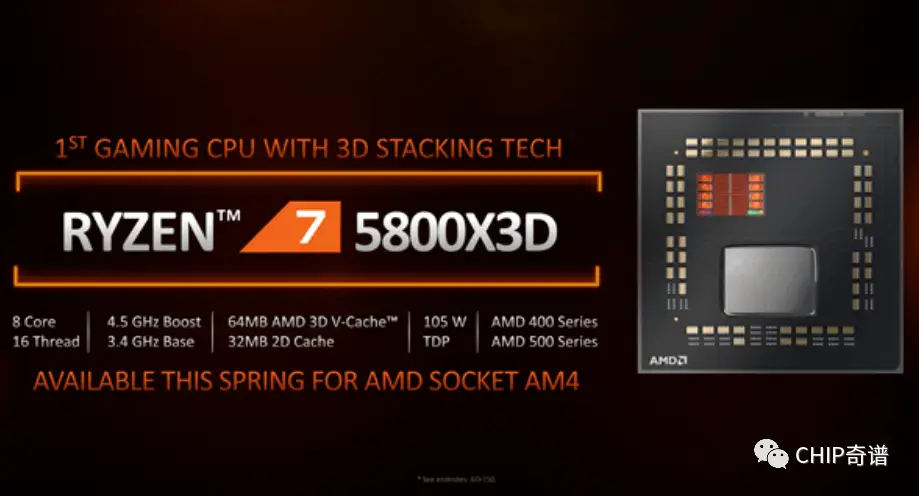 AMD三代锐龙处理器如何刷机支持sam技术吗