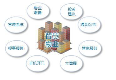 别再找了代刷货源最多的社区商品种类全到超乎想象