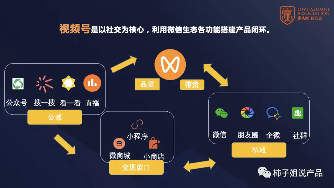如何确保你选择的刷钻卡盟平台是最大的且高效的