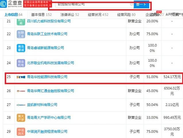 为什么阿栋卡盟与阿卡控股在市场上占据领先地位