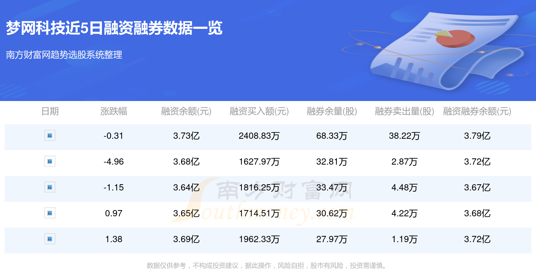 为什么选择梦家卡盟5个核心优势对比梦网卡盟