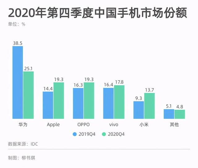 为什么高效可靠的天诚代刷业务在市场中脱颖而出