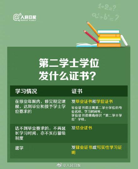 b2u1听说学不好新理念视听说代刷平台来帮忙