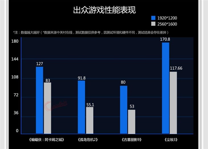 5大艺轩卡盟核心功能助力ks艺轩玩家提升游戏体验