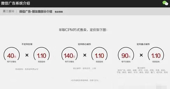 在当今社交媒体环境中微信朋友圈代刷赞是明智的选择吗